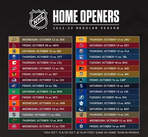 wagerline|nhl matchups today.